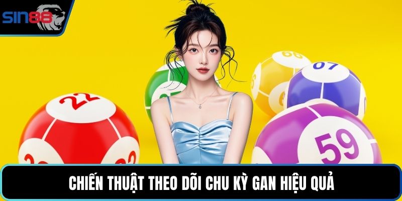Chiến thuật theo dõi chu kỳ gan hiệu quả